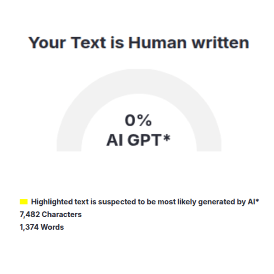 ZeroGPT 0%